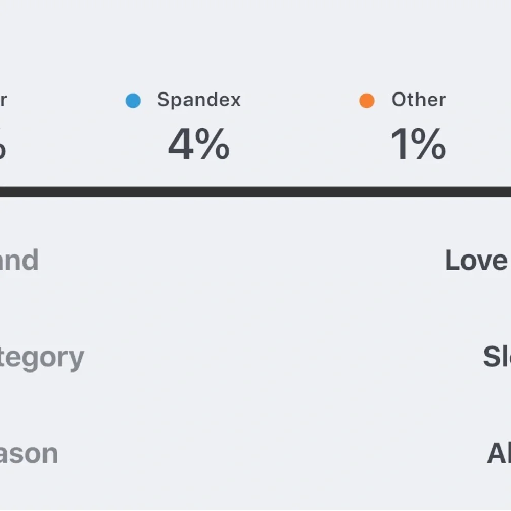 NWT Women's Pink Heart Print Robe - Picture 4 of 5